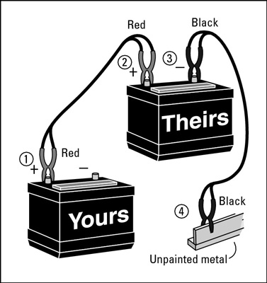 jumpstart-car-image.jpg